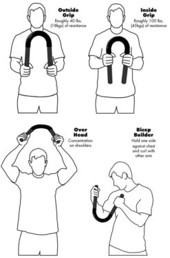 Core Prodigy Python Power Twister -The Fitness Equipment Store 2d405b367158e3f12d7c1e31a96b3af3 5d0a755b3d898 600x908 1