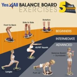 Yes4All Wooden Wobble Balance Board -The Fitness Equipment Store 3f53d7190148675e3cd472fc826828c5 5d0a75755cc41 600x600 1