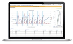 GymAware 12 GymAware -The Fitness Equipment Store 46a558d97954d0692411c861cf78ef79 5d0a755f968a8 600x366 1