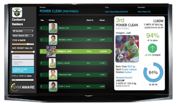 GymAware 9 GymAware - Image 7