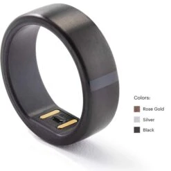 Motiv Ring Fitness Tracker -The Fitness Equipment Store 5d79099fcdf499f12b79770834c0164a 5d0a753ccdd39 600x600 1