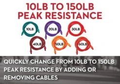 Lifeline Resistance Bands -The Fitness Equipment Store 5ec829debe54b19a5f78d9a65b900a39 5d0a754c91d41 600x422 1