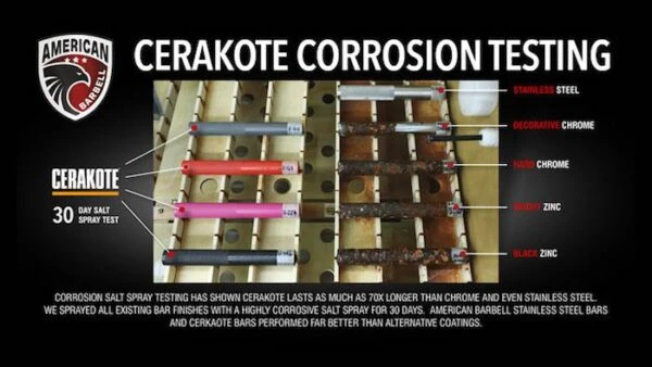 American Barbell Cerakote Training Bar 8 American Barbell Cerakote Training Bar - Image 6