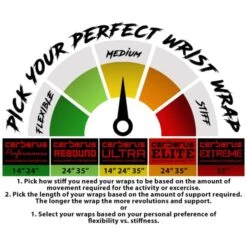 CERBERUS Elite Wrist Wraps -The Fitness Equipment Store 6ef80bb237adf4b6f77d0700e1255907 5d0a7579f25b3 600x600 1
