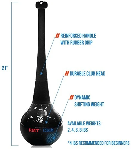 WeckMethod RMT Clubs 8 WeckMethod RMT Clubs - Image 6