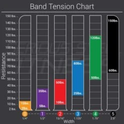 Serious Steel Assisted Pull-Up, Resistance, And Stretch Bands -The Fitness Equipment Store c5a4e7e6882845ea7bb4d9462868219b 5d0a754bc9c53 600x600 1