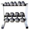 CAP Barbell 150-Pound Dumbbell Set 2 CAP Barbell 150-Pound Dumbbell Set -The Fitness Equipment Store cap barbell 150 600x465 1
