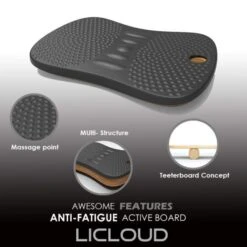 Licloud Balance Board 10 Licloud Balance Board -The Fitness Equipment Store d095a94d20dcaf7aa07301948549bede 5d0a75612f31c 600x600 1
