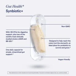 Ritual Synbiotic+ 5 Ritual Synbiotic+ -The Fitness Equipment Store ritual probiotic 2 600x600 1