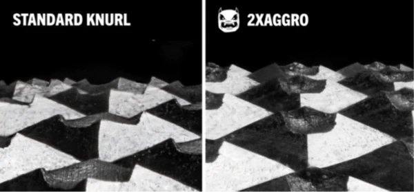 Rogue Aggro Bar 5 Rogue Aggro Bar - Image 3