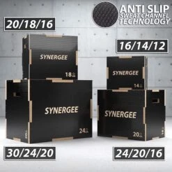 6 Reasons To/Not To Buy Synergee Non-Slip Plyo Box 7 6 Reasons To/Not To Buy Synergee Non-Slip Plyo Box -The Fitness Equipment Store synergee plyo box 3